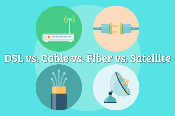 DSL vs. Cable vs. Fiber vs. Satellite - Featured Image