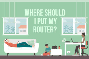 Where Should I Put My Router? - GetInternet